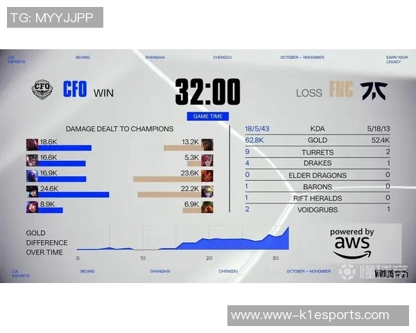 s15电竞世界大师赛中BLG战术表现的深度分析与点评