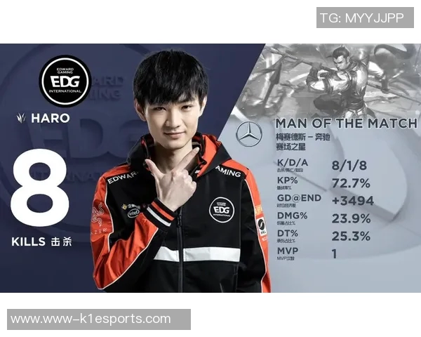 深入分析EDG战队在S15赛季中的区域防守策略与战术执行