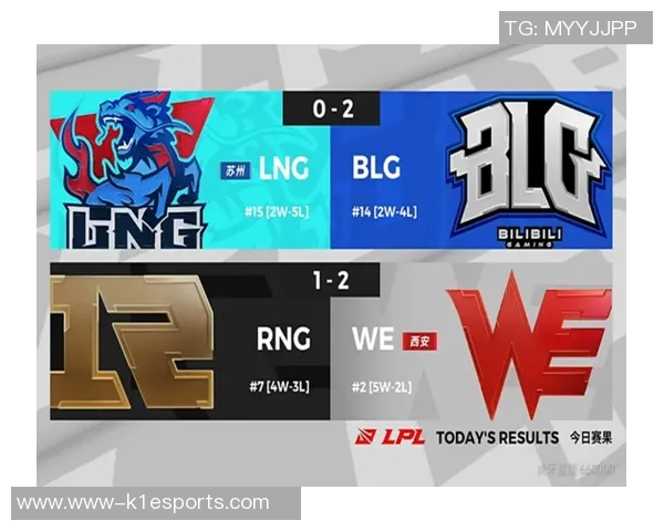 电竞赛后复盘RNG与V5心理素质对比分析与启示