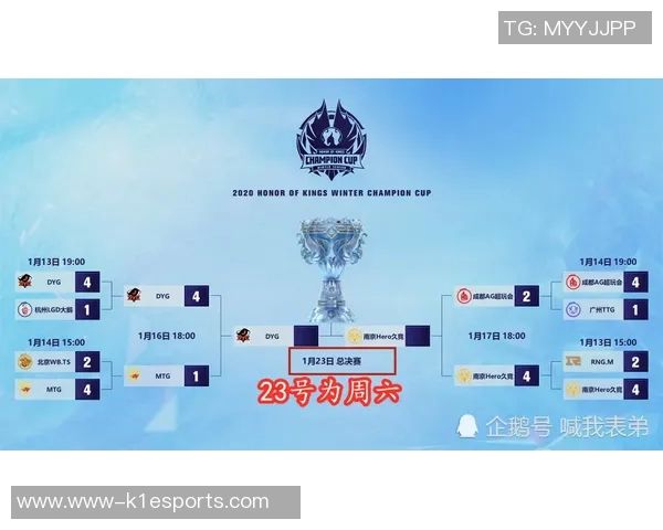 重磅专题IG的防守革新探索与实践全景解析