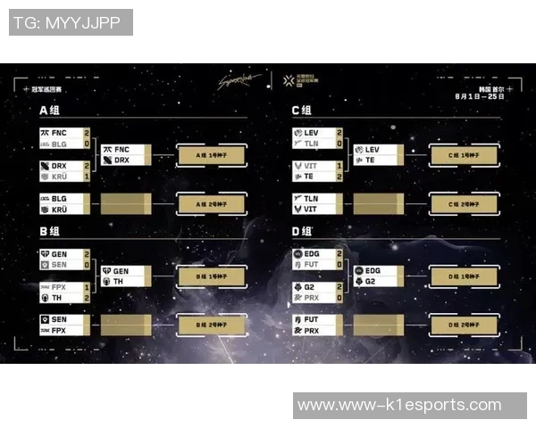 电竞比分赛后复盘FPX与TES的精彩对决与节奏分析