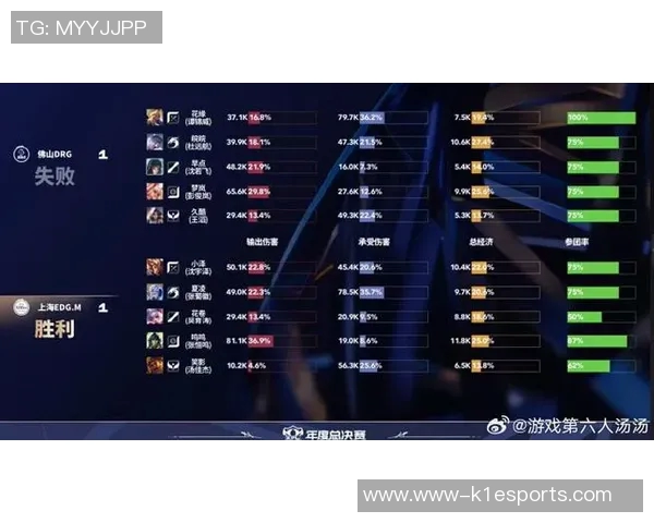 电竞新闻EDG在CSGO力量排行榜中荣登第六名展现强大实力与潜力